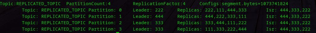 Partition 3 has a new leader.